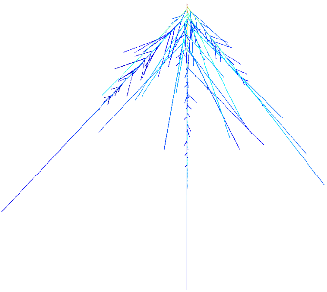 ../_images/hydroroot1.png